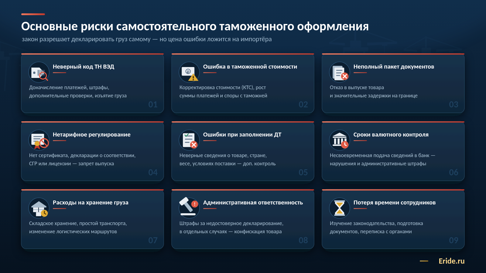 Основные риски самостоятельного таможенного оформления