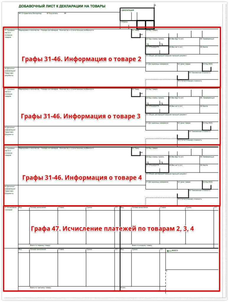 таможенная-декларация