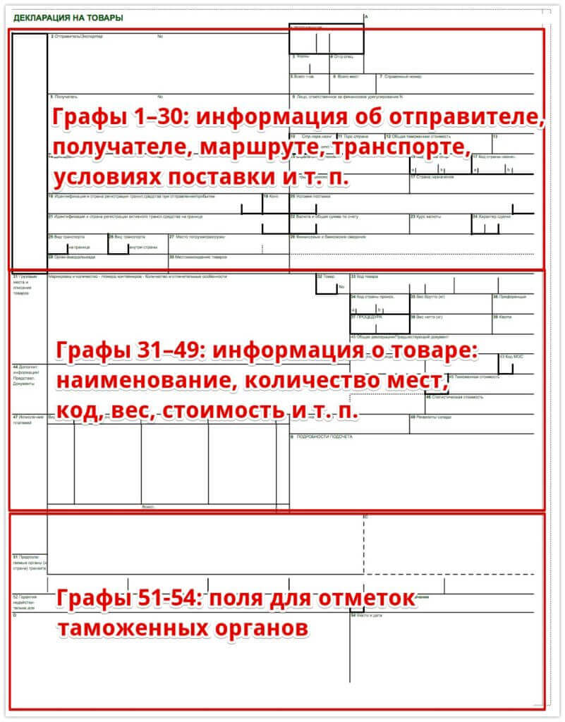 таможенная-декларация